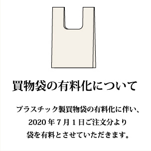 買物袋の有料化について